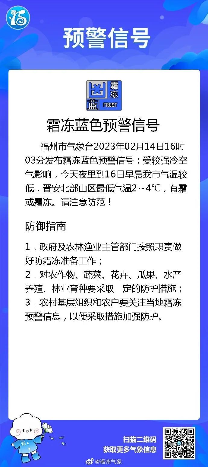 阳光回归 福州气温回升