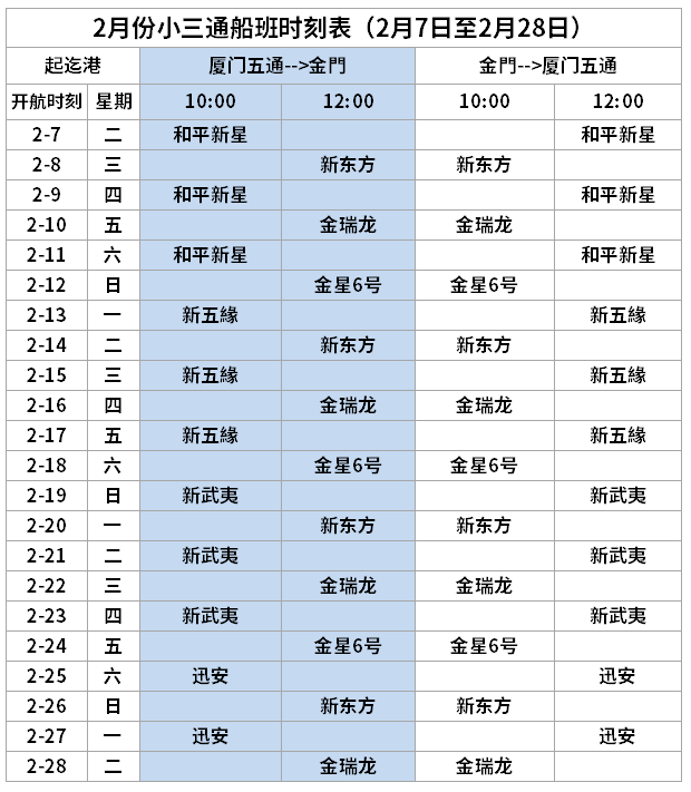 就在明天！这条“小三通”客运航线复航