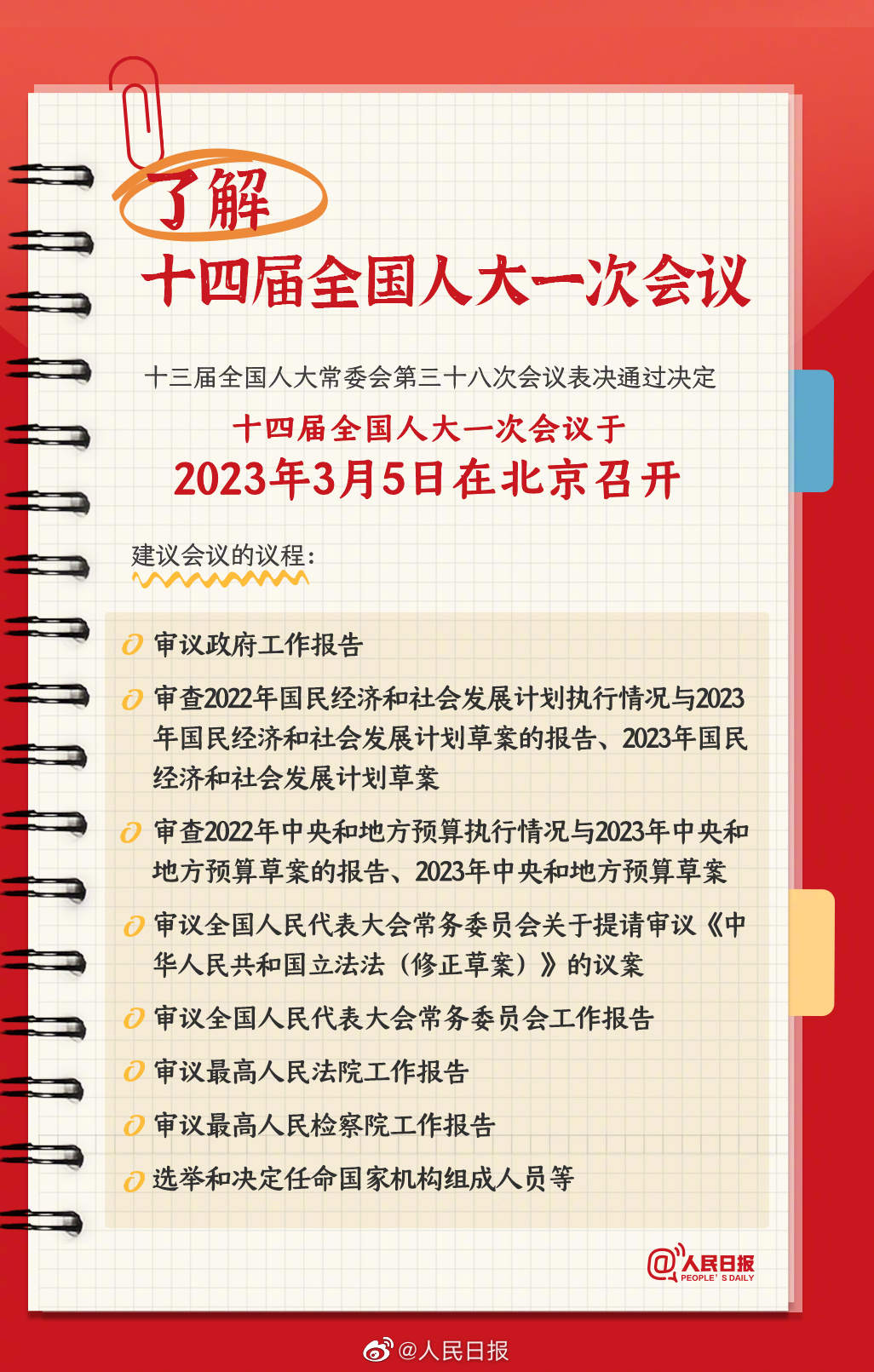 9图了解人大知识点！收好这份两会学习笔记