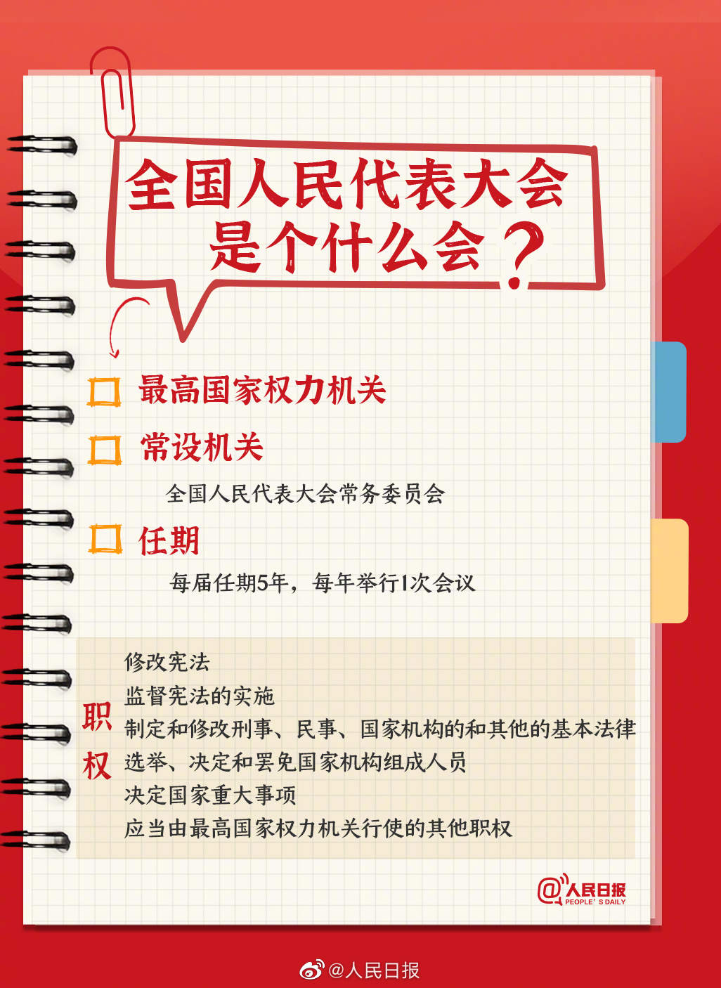 9图了解人大知识点！收好这份两会学习笔记