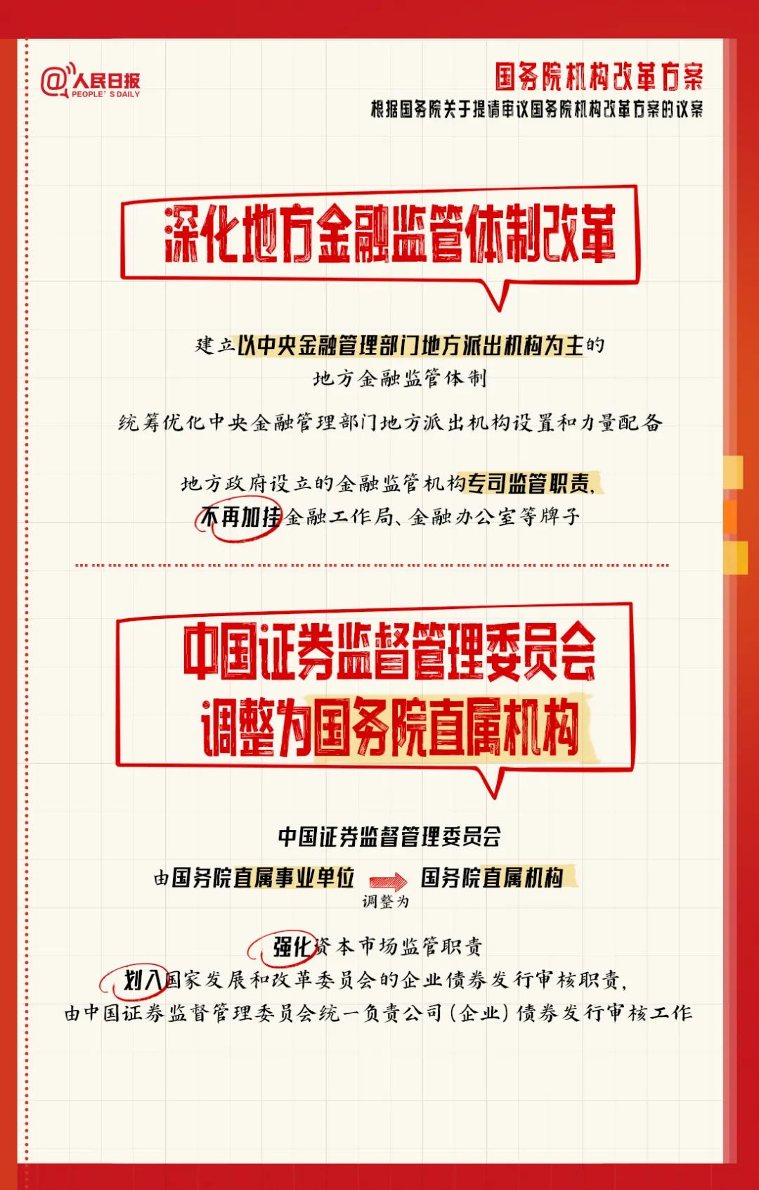 收藏了解！国务院机构改革方案学习笔记