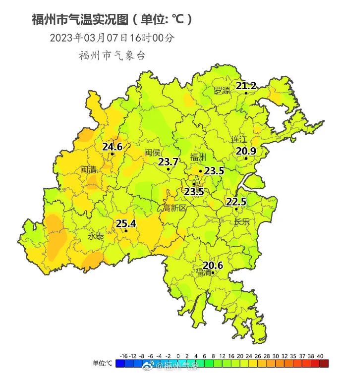 最高33.8℃！福州接下来……
