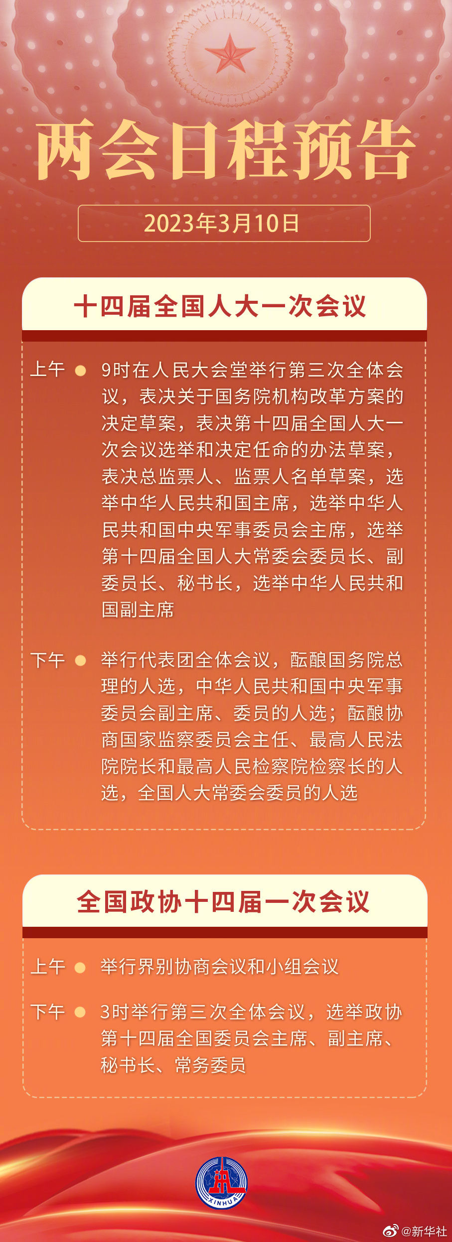 3月10日：选举新一届国家机构和全国政协领导人