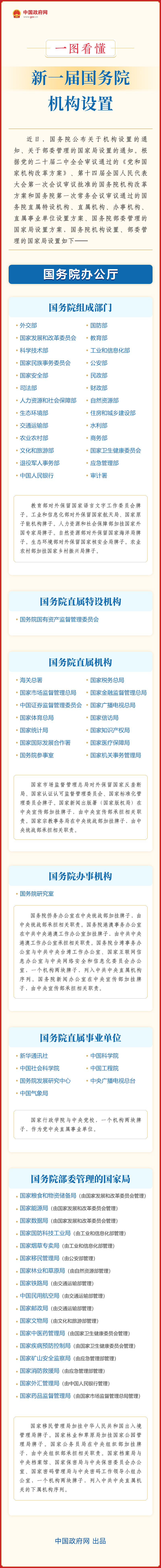 一图看懂：新一届国务院机构设置