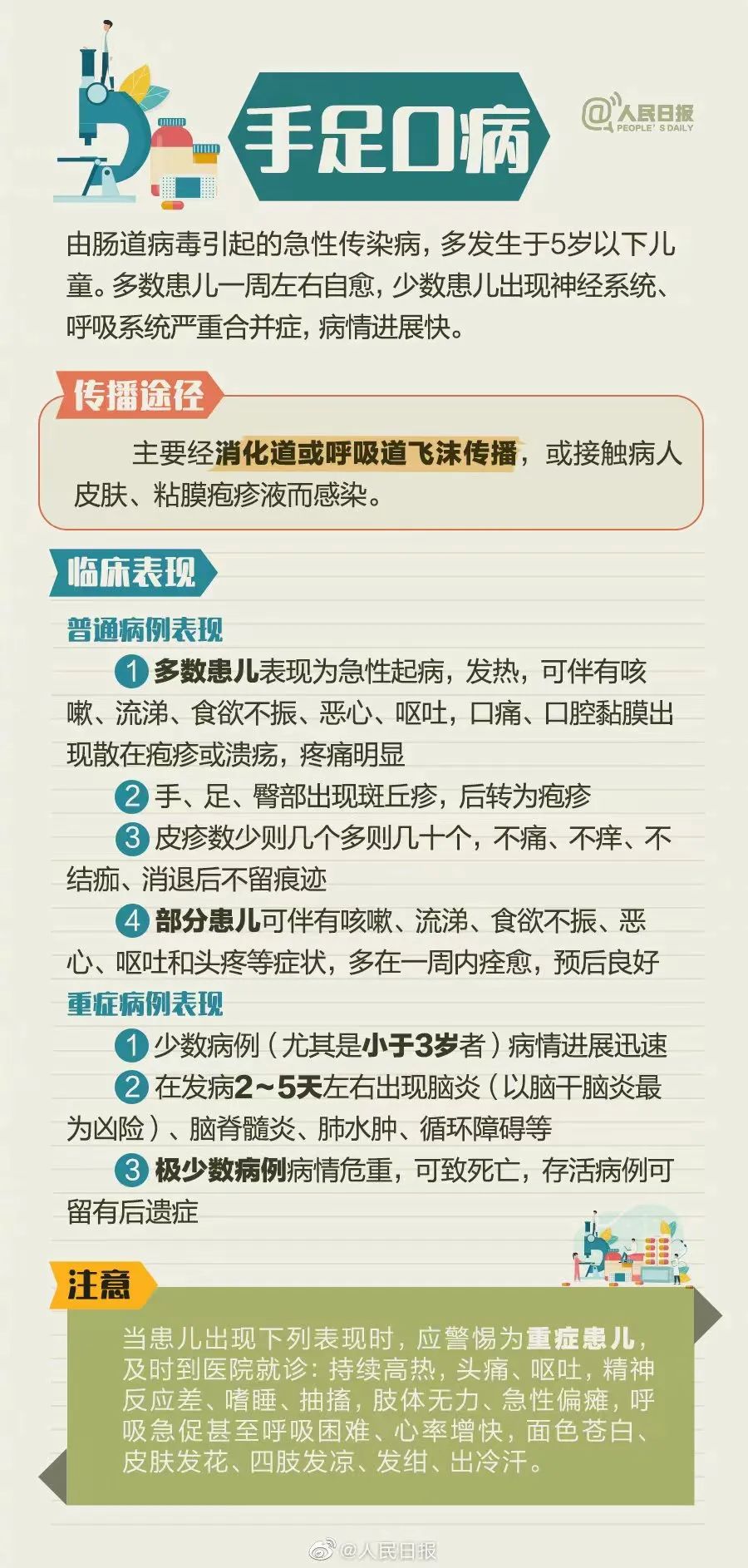 8种！福州家长请注意，谨防春季儿童传染病