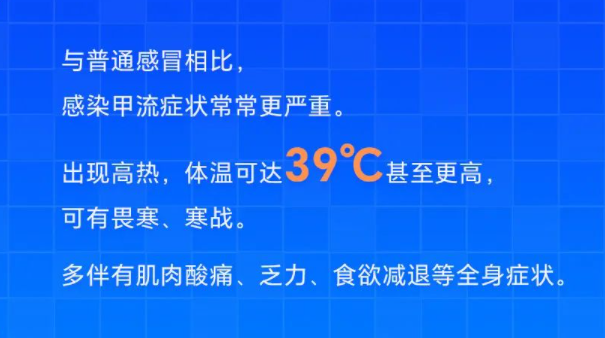 福州人注意！甲流来袭，如何防护？