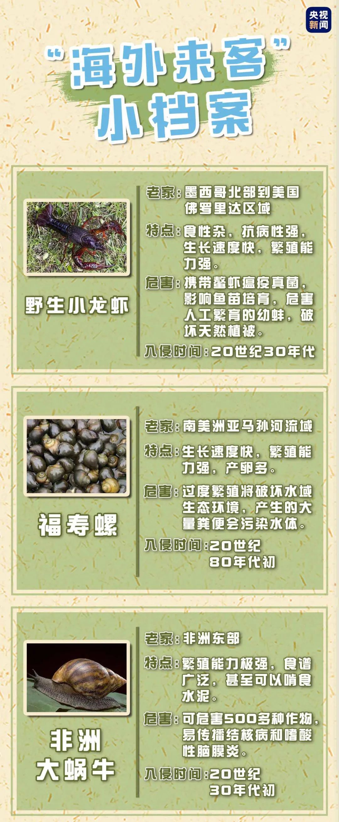 福州首次启动农业生物生态大“体检”