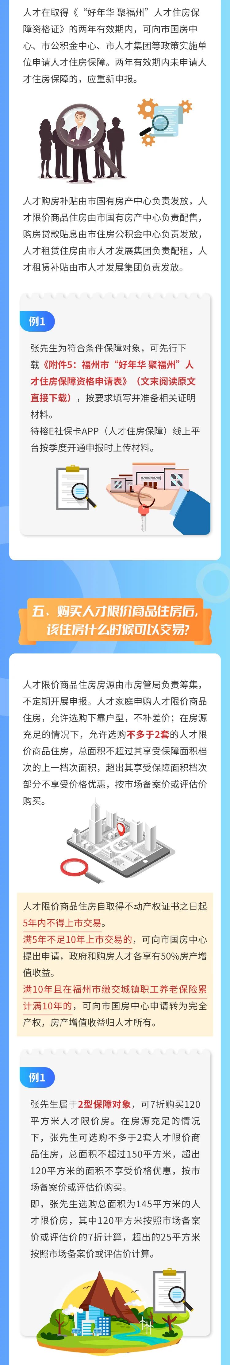 超全！福州人才住房保障政策看这里！