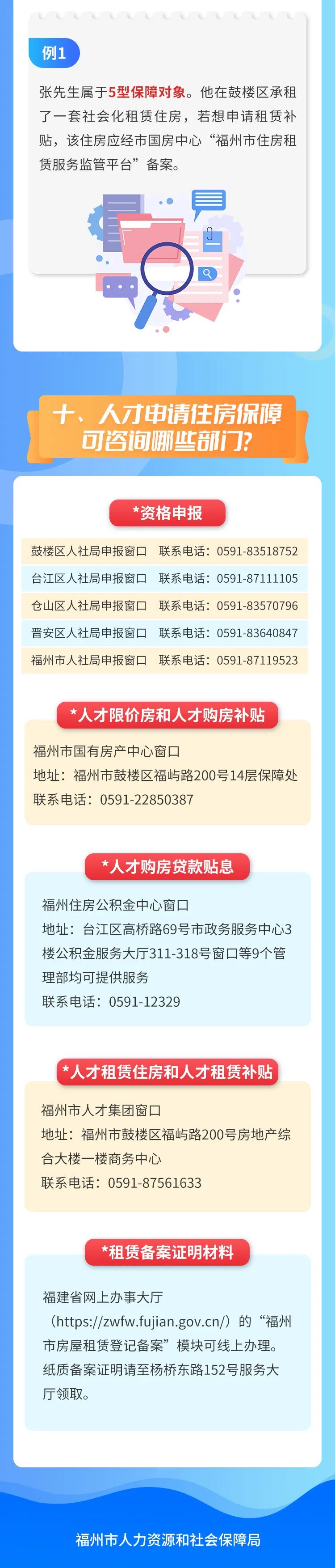 超全！福州人才住房保障政策看这里！