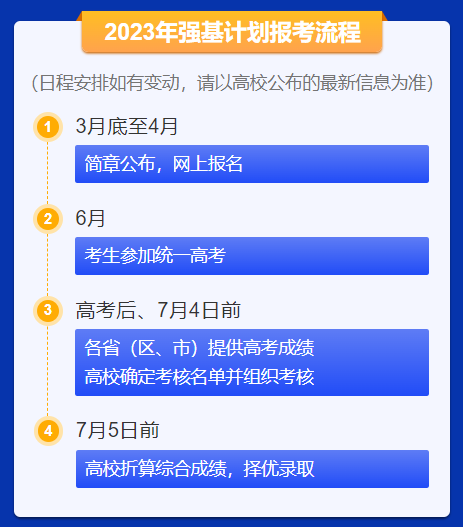 2023高校“强基计划”招生开始，这些关键事项要注意