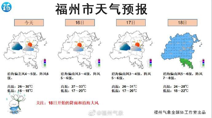 33℃？！福州终于按捺不住夏天的心……