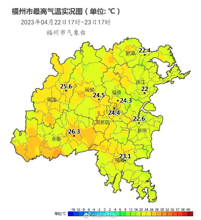 福州提前入夏！紧急预警！全球或迎“史上最热夏天”