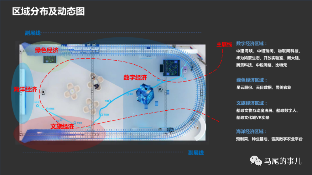 数字峰会倒计时，提前体验“坐”地铁看马尾！