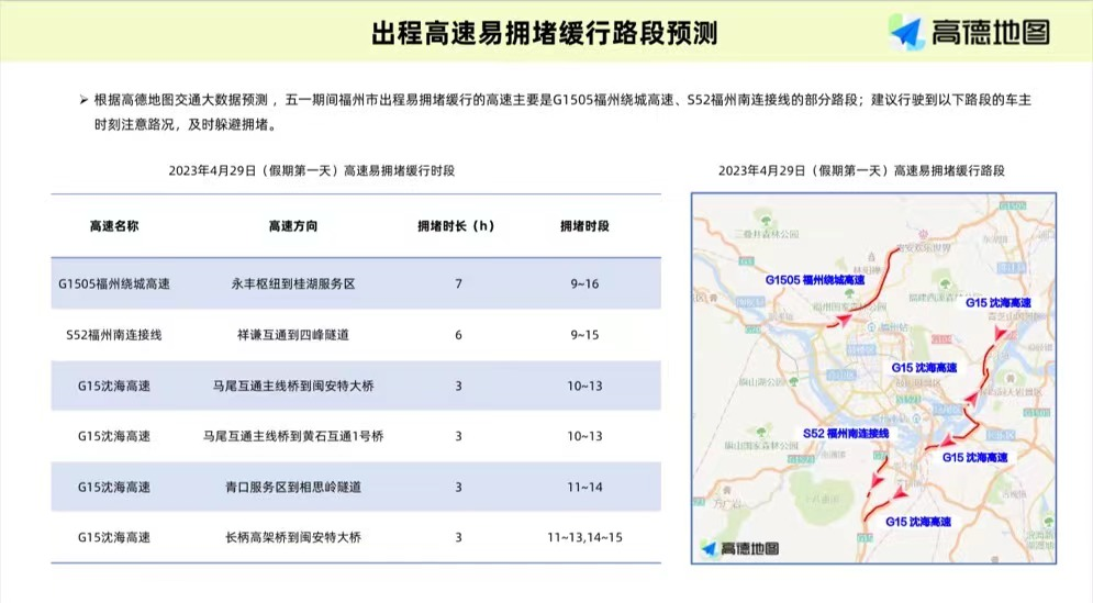 “五一”首日福州铁路客流创纪录！这些地方先不要去……