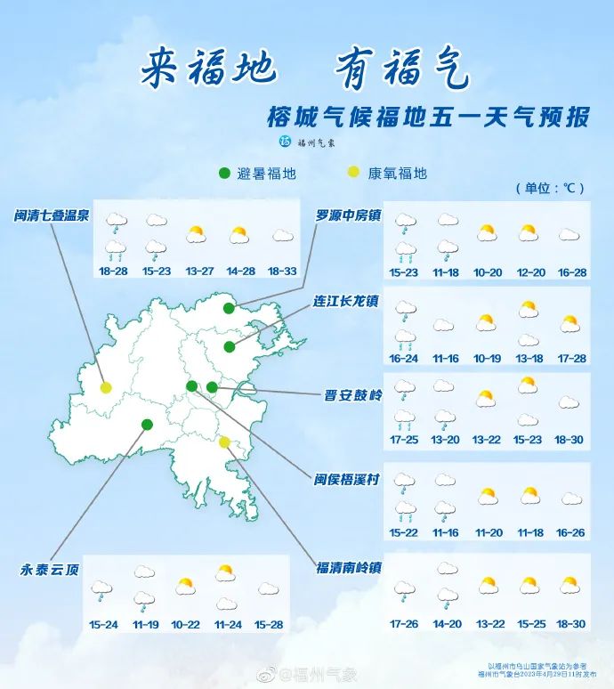 雷雨！强降水！冷空气！福州假期天气......