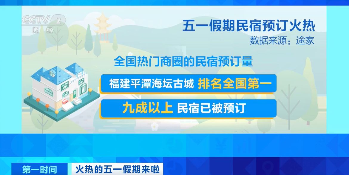 平潭“蓝眼泪”进入高发期，海坛古城民宿预订量全国第一！