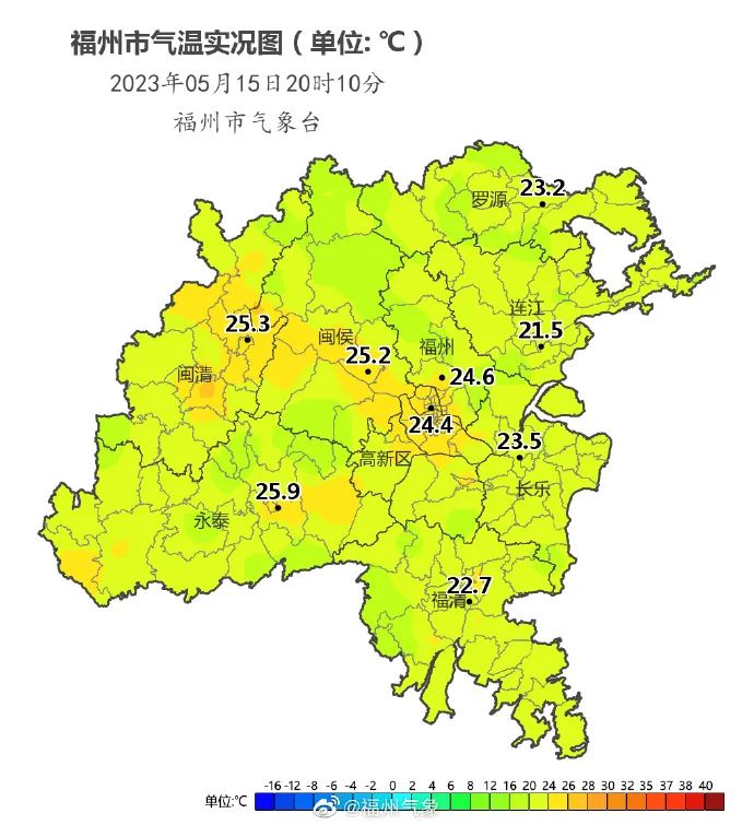 34.1℃！还有暴雨！福州接下来……