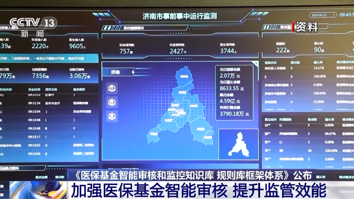 医保基金监管出新招 国家医保局发布“两库”框架内容