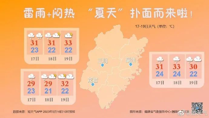 福建暴雨预警！今夜开始！