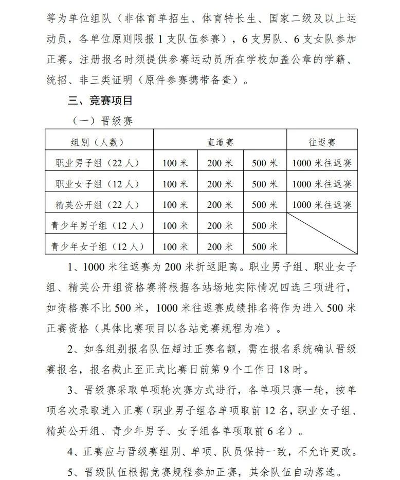 2023年中华龙舟大赛将于6月21日—22日在福州举办