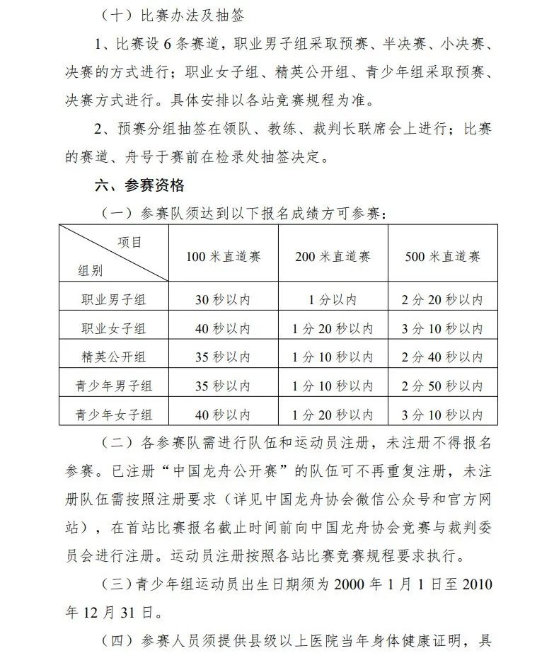 2023年中华龙舟大赛将于6月21日—22日在福州举办