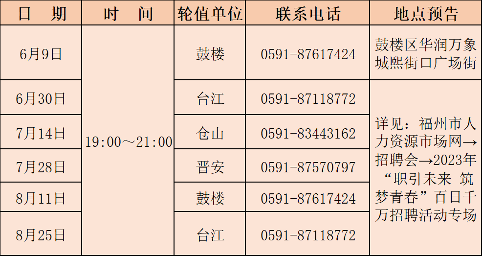 福州夜市招聘再次来袭！百企“挑灯求贤”