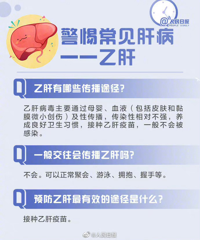 原来肝脏不好真的会变丑！一起呵护小心“肝”