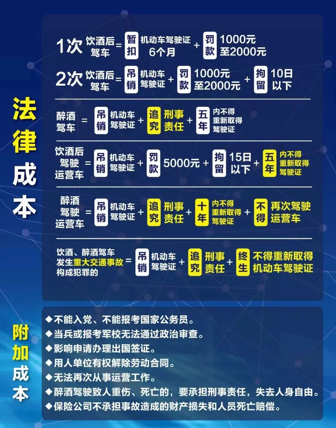 高考结束“撒欢”莫过度！这几点安全知识千万要牢记