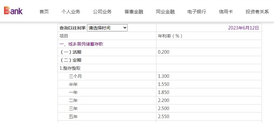 多家股份制银行今起下调人民币存款利率