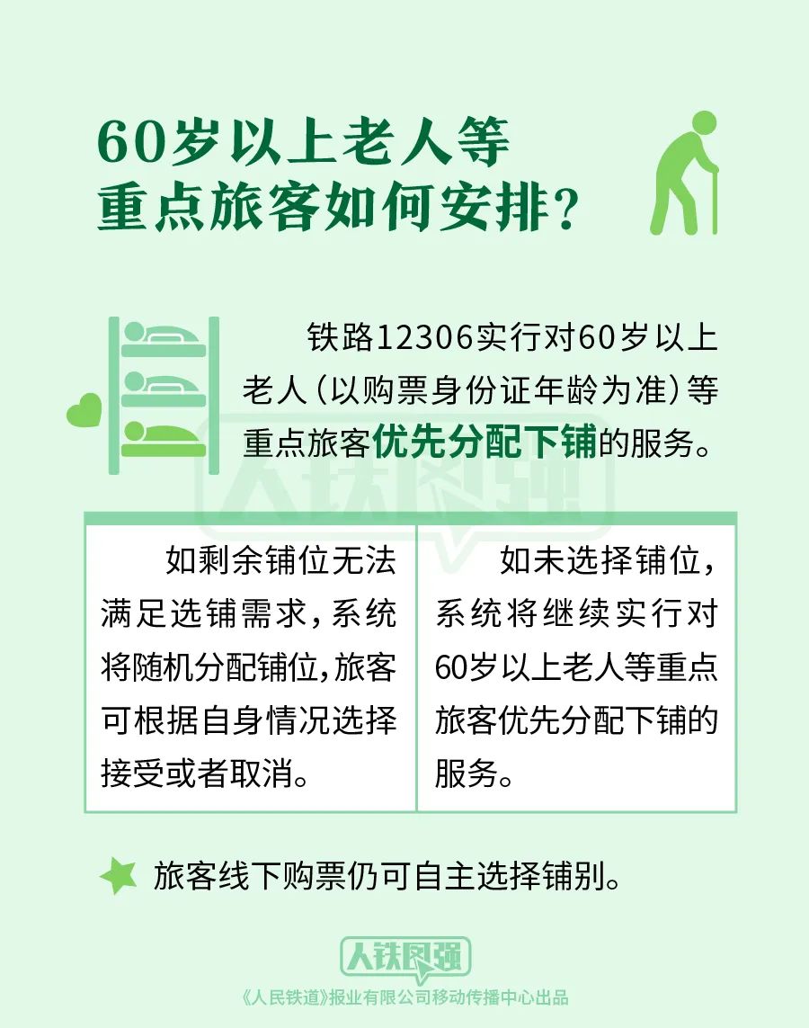 福州厦门始发，可以选铺了！这样操作！