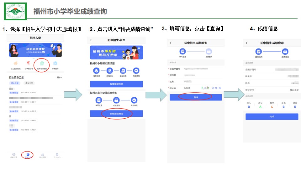 福州小学预报名及初中招生家长操作指南发布