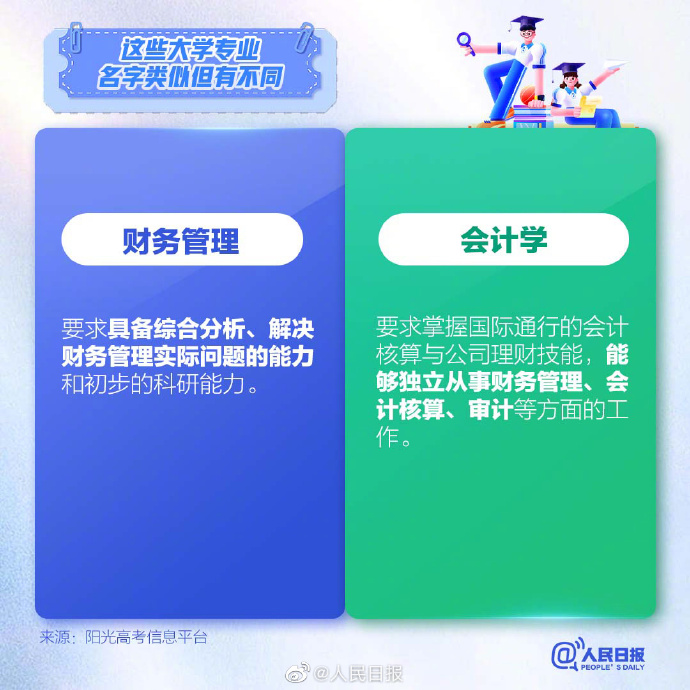 高考志愿填报，了解这9组易混淆的大学专业