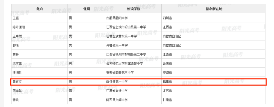 通过清华、北大审核！福州6名学子上榜！