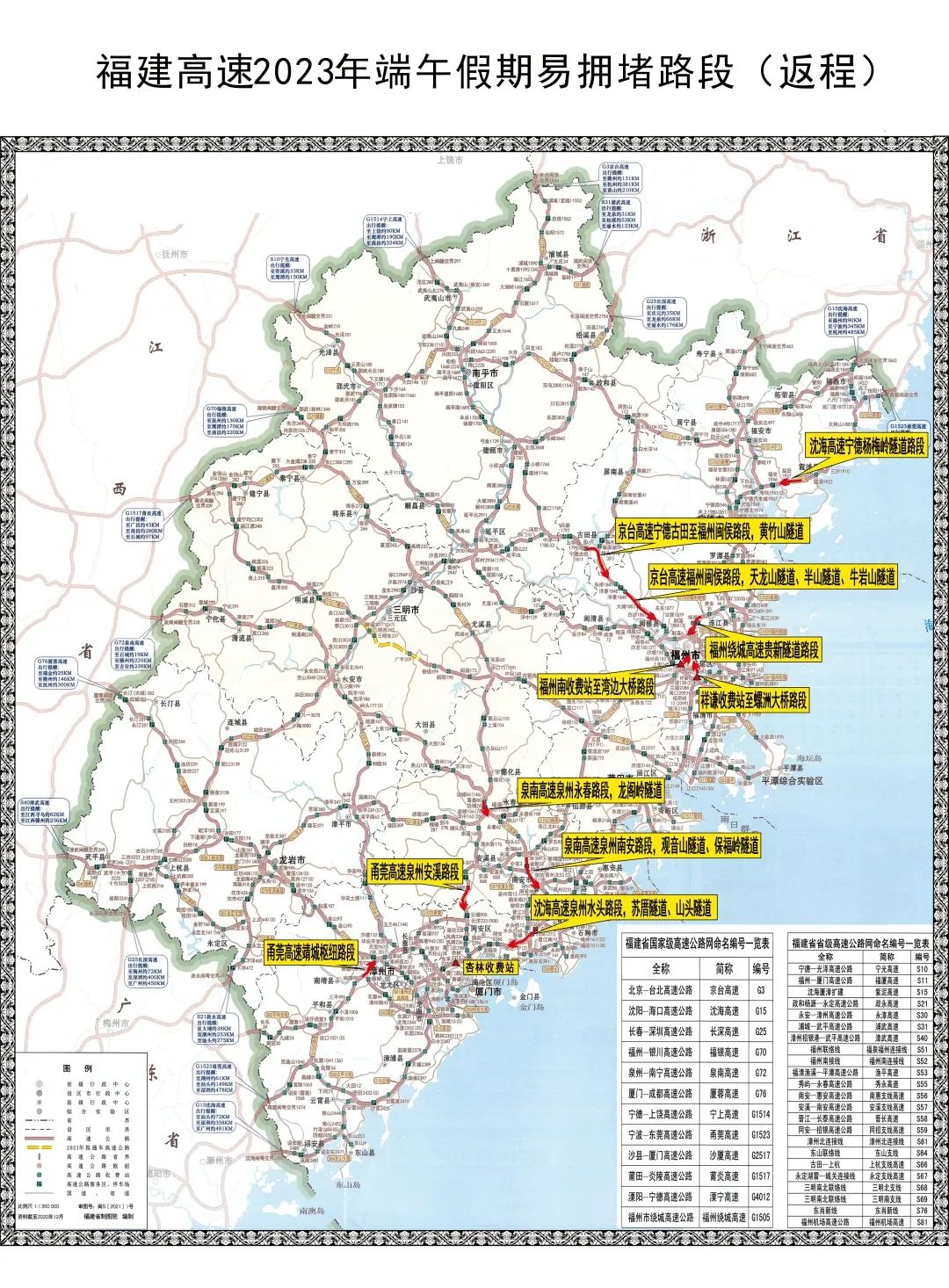 “端午”假期高速公路通行不免费！这份交通安全出行提示请收好