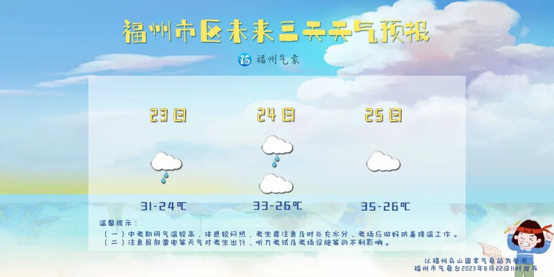 福州22日仍有明显降雨过程 未来三天气温回升