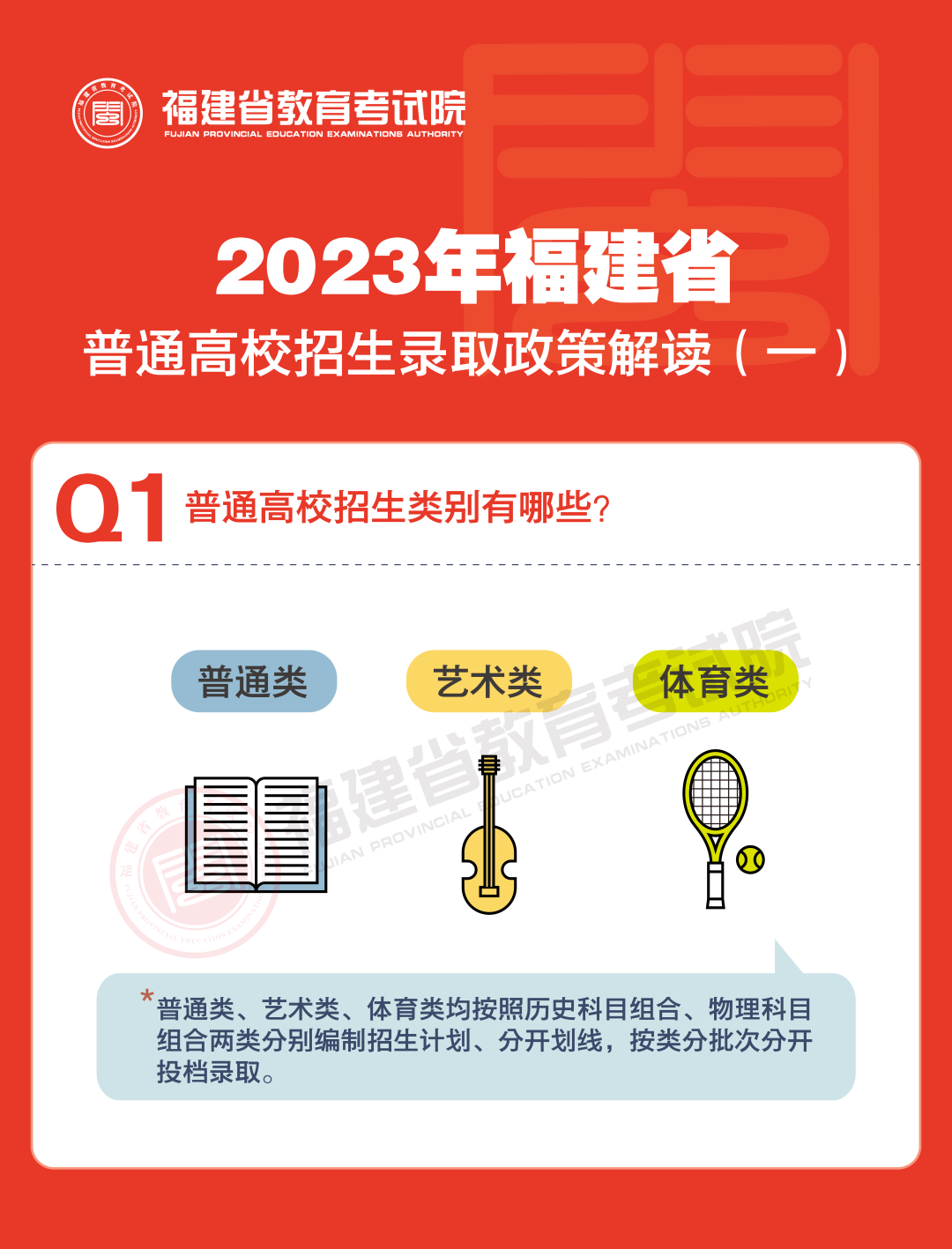 高考志愿填报 │ 2023年福建省普通高校招生录取政策解读（一）