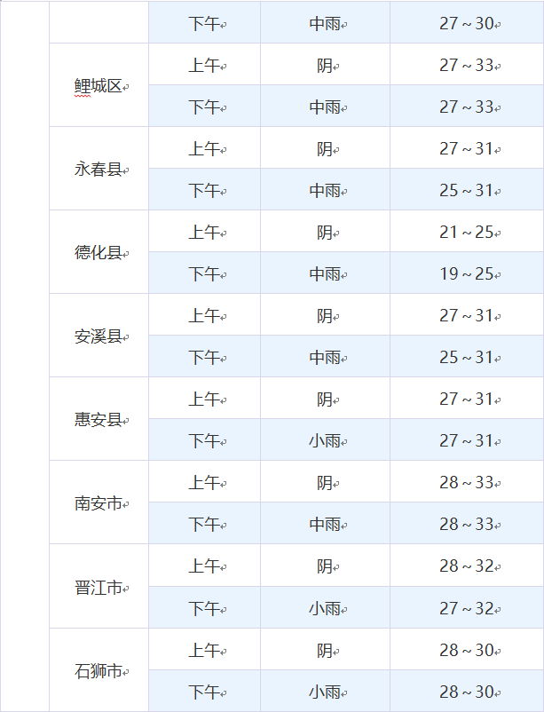 福建中考明天开锣！赴考指南来了