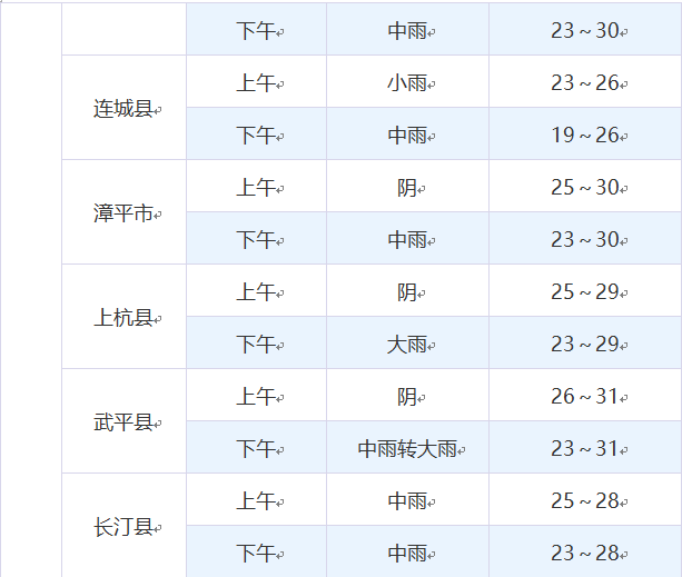 福建中考明天开锣！赴考指南来了