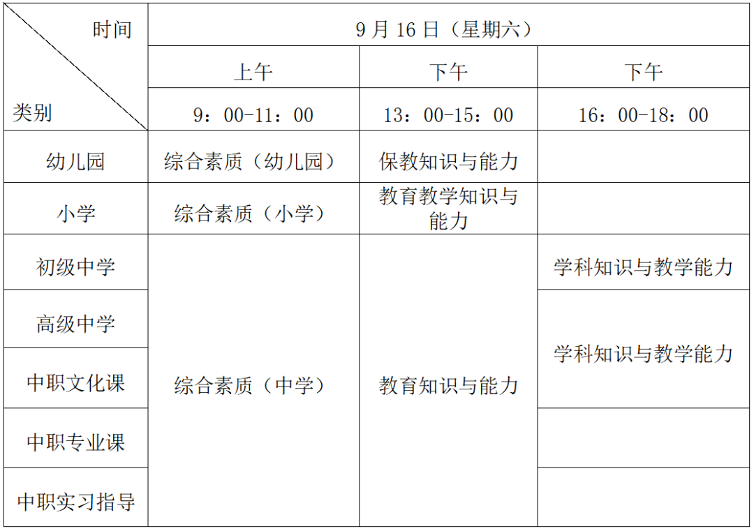 福建省2023年下半年中小学教师资格考试（笔试）公告