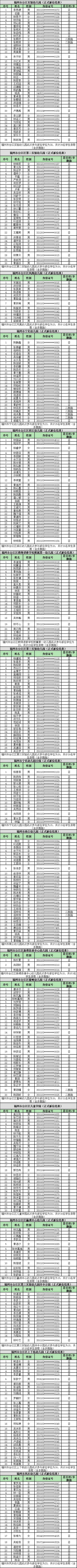 名单来了！福州五城区幼儿园招生电脑派位结果公布