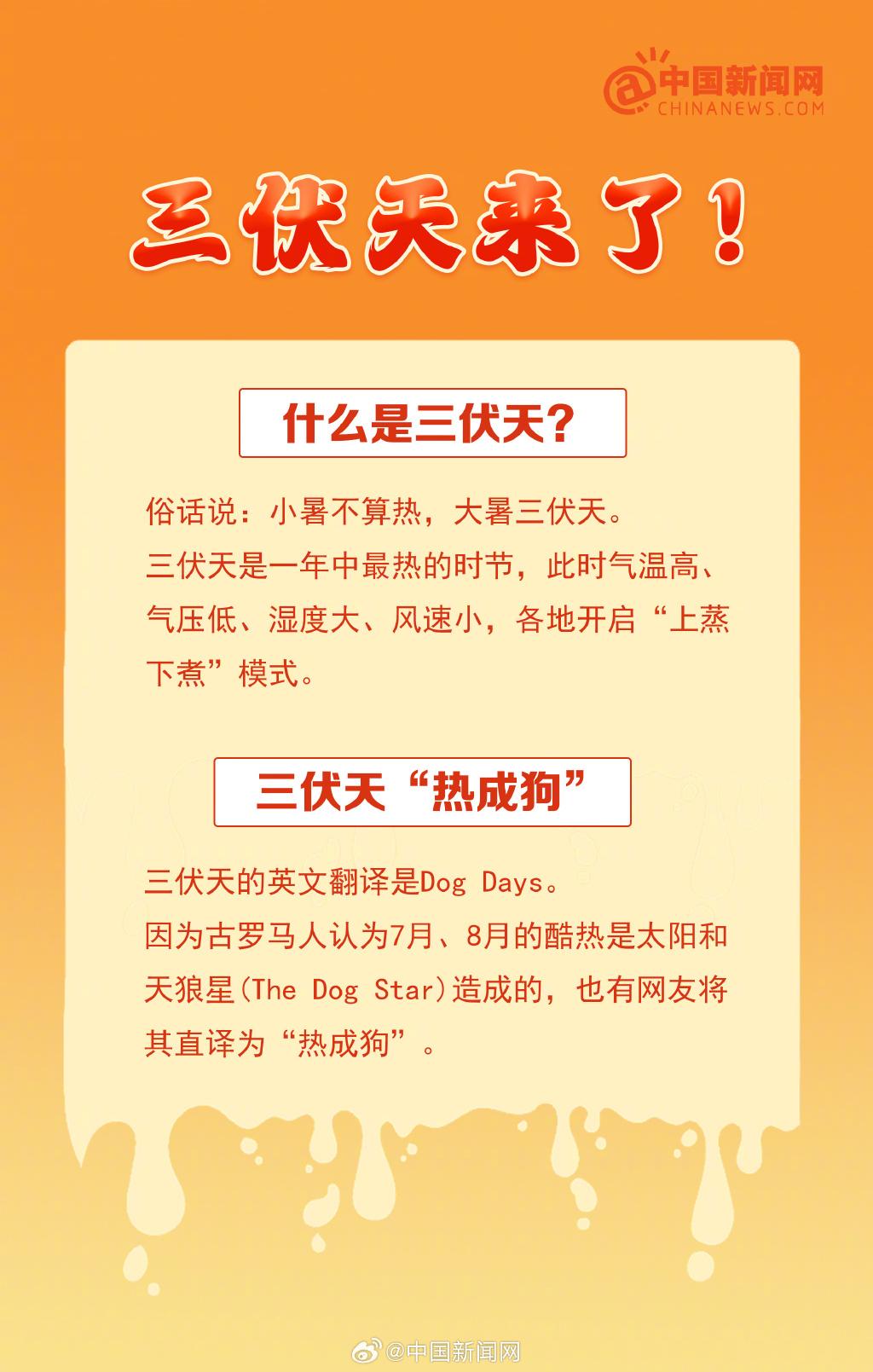 入伏首日：迎接一年中最热的40天三伏天,天气,三伏天,高温,中暑,中暑预防,三伏天日期,第1张