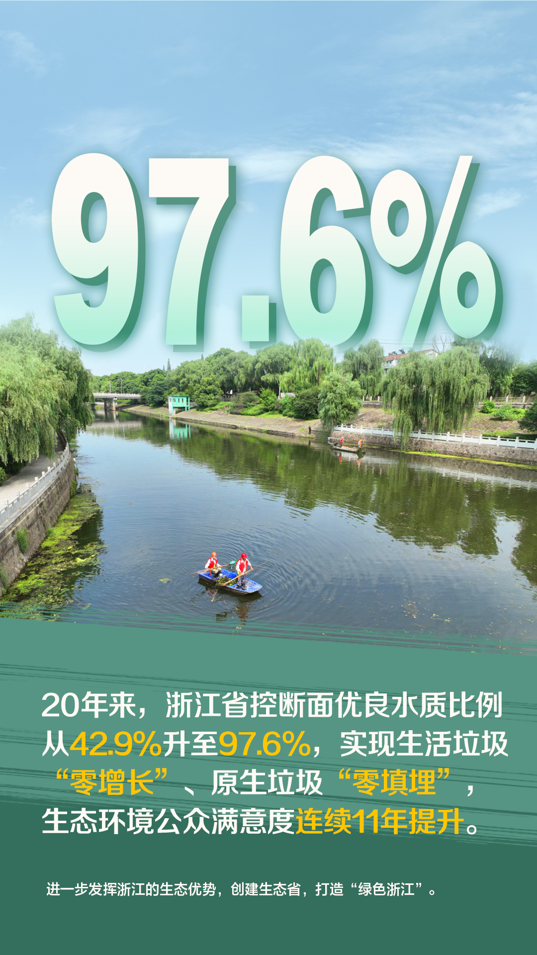 数说“八八战略”20年：之江大地这样蝶变