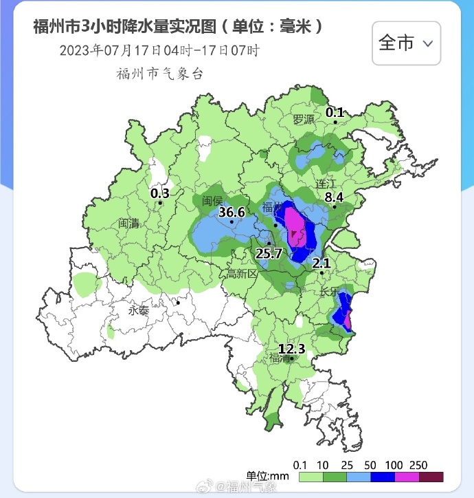 紧急提醒！福州发布暴雨红色预警！这雨要下到……