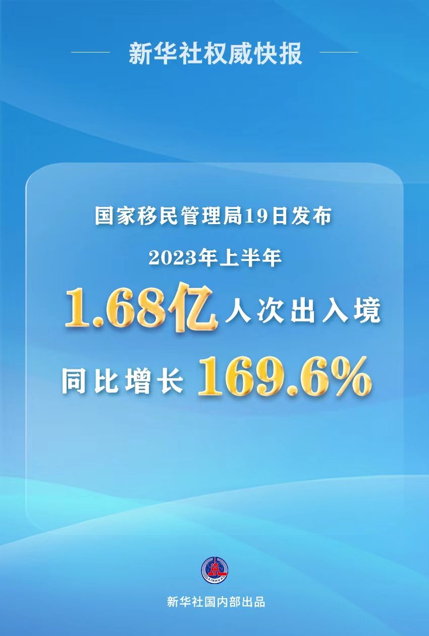 国家移民管理局：2023年上半年1.68亿人次出入境