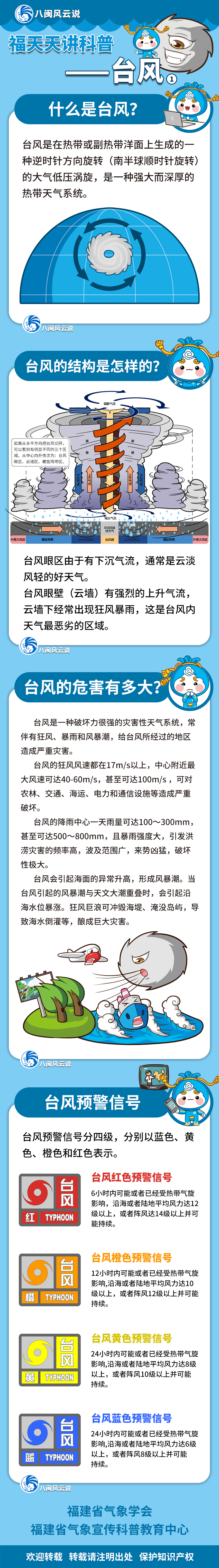 台风“杜苏芮”升级为强台风级 将给福建带来严重风雨影响