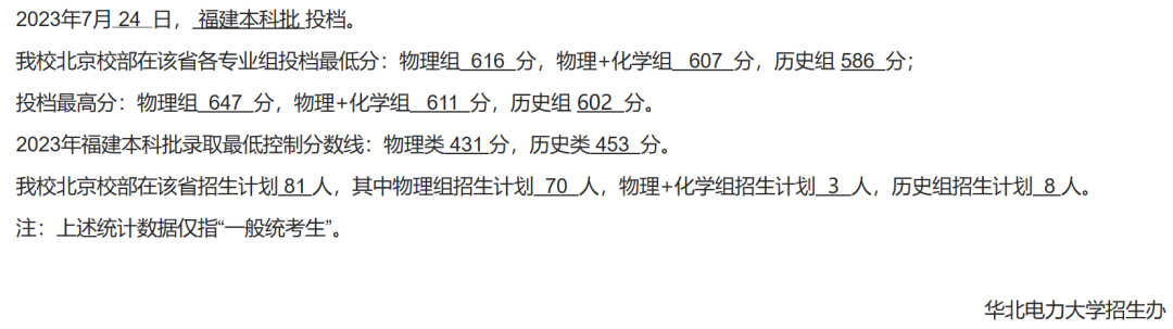 最新！福建省本科批投档线陆续出炉