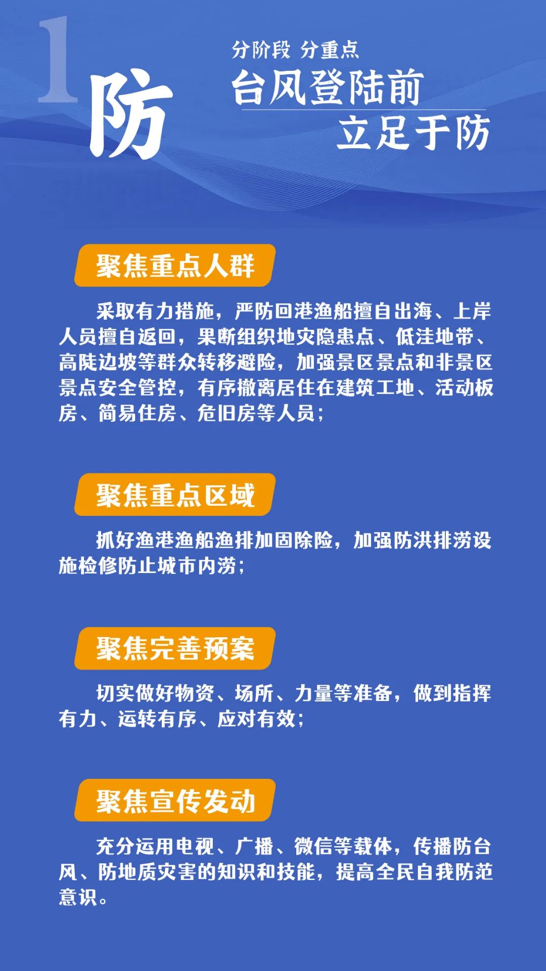 漳州紧急动员：中午12时起，尽量人不出门、车不上路！