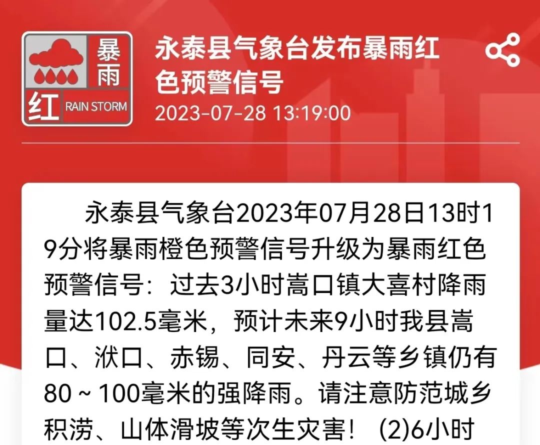 福州发布多个红色橙色预警！这些地方可能有暴雨大暴雨！