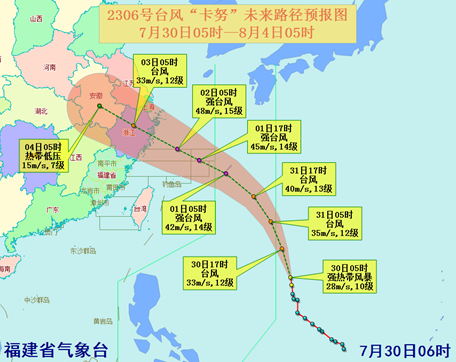 台风预警IV级、暴雨预警IV级 “卡努”31日起影响外海渔场