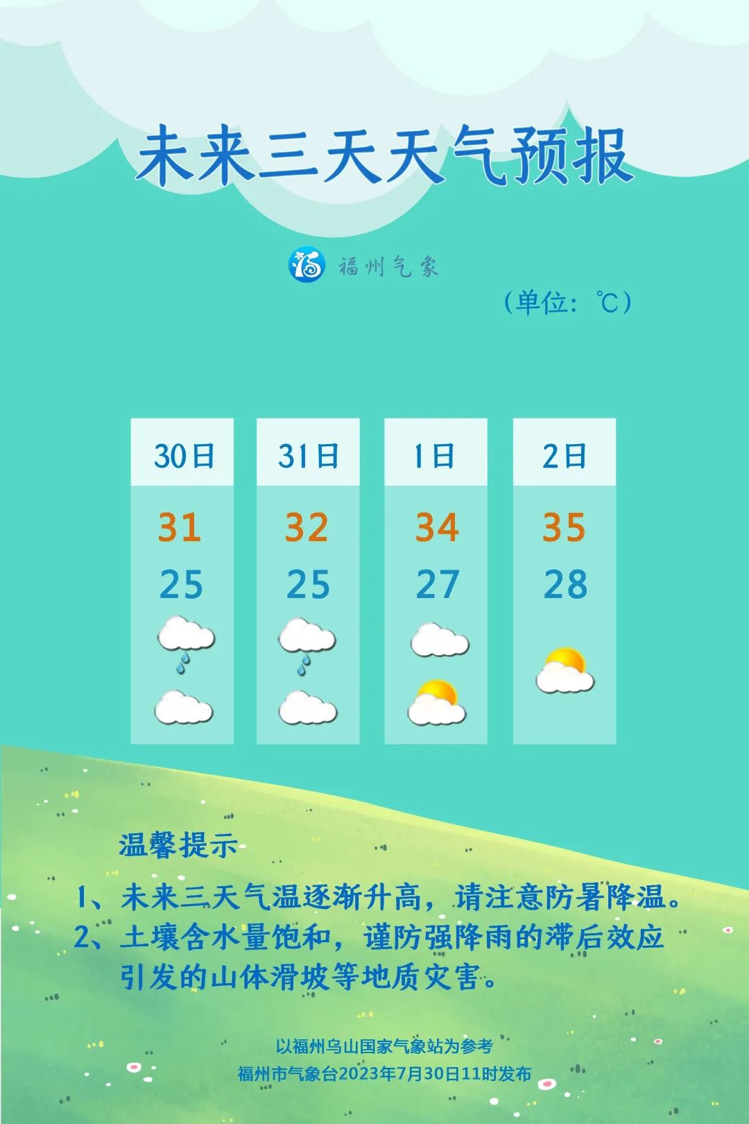 福州雨还没完全停，谨防地灾滞后性！